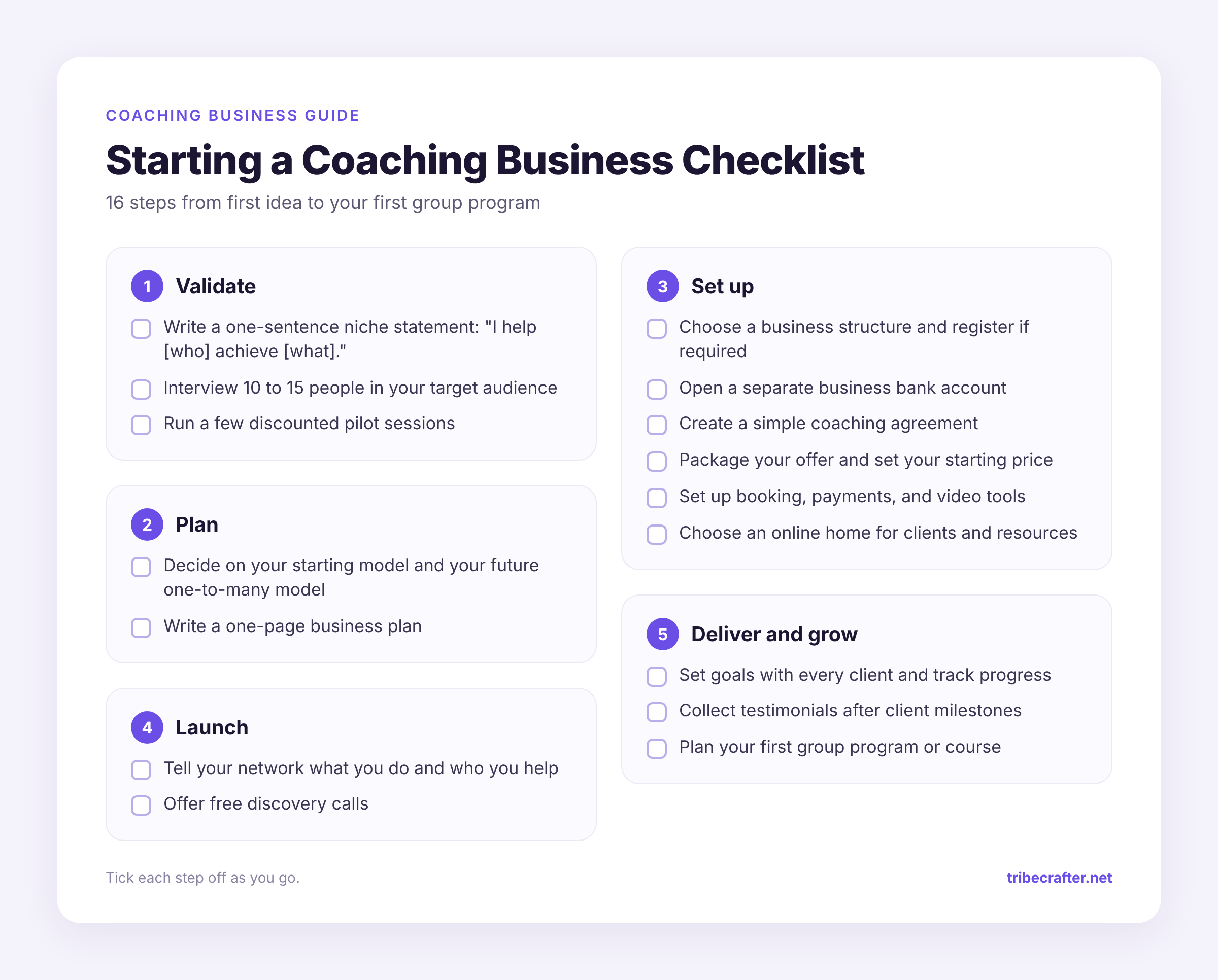 coaching business checklist